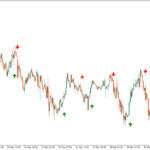 DR forex - Image 2