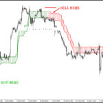 Am Trend - Image 2