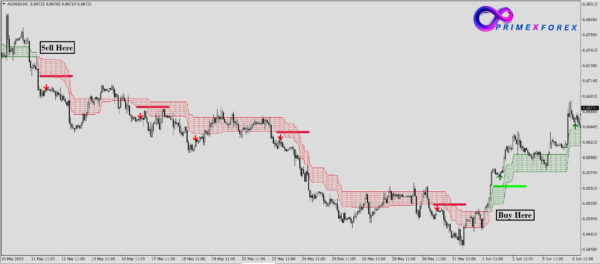 Golden Zone - Image 2