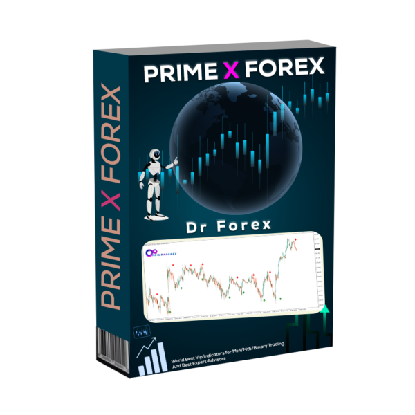 DR forex