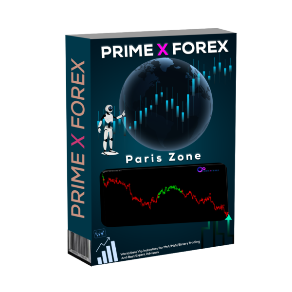 Paris Zone