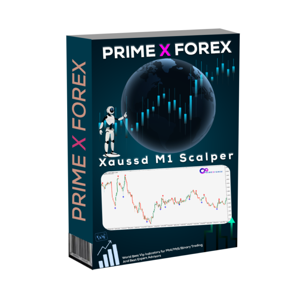 Xau-usd M1 Scalper