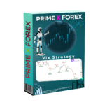 Vix Strategy