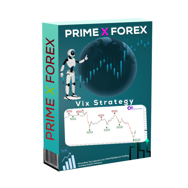 Vix Strategy
