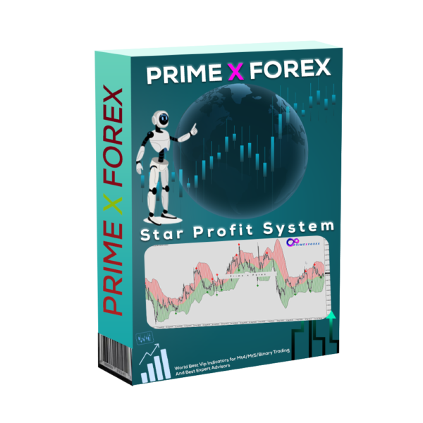 Star Profit System