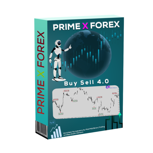 Buy Sell 4.0