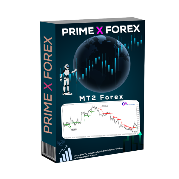 Mt2 Forex
