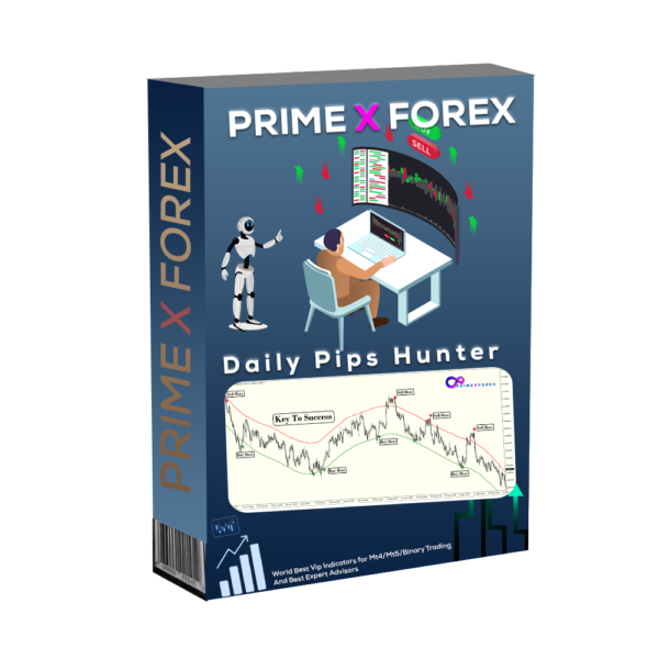 Daily pips Hunter