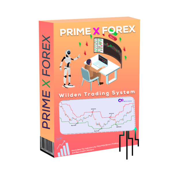 Wildan Trading System