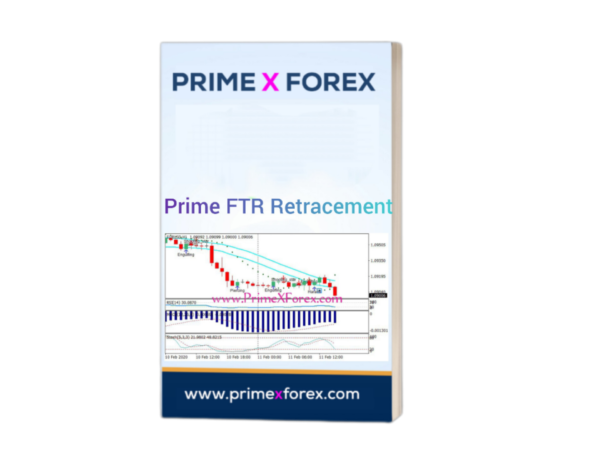 Prime FTR Retracement