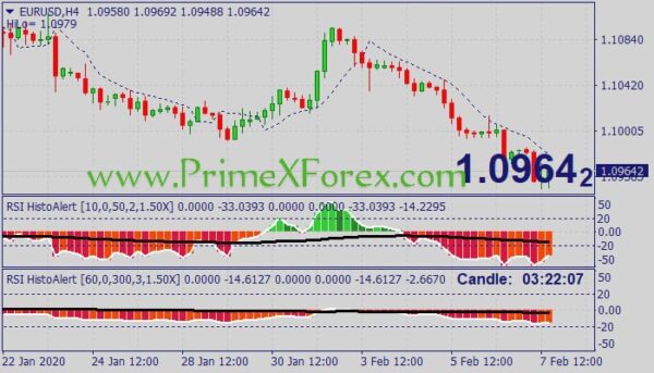 Prime Trend Spy - Image 2