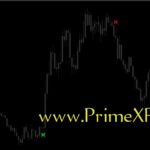 Prime Station - Image 2