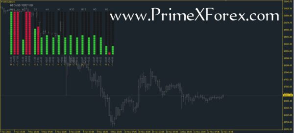 Prime High-Low Volume - Image 2