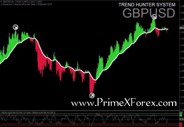 Prime Hunter-X - Image 2
