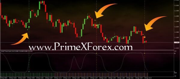 Prime Stars Arrows