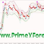 Prime Gravity-X - Image 2