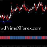 Prime Bollinger Arrows - Image 2
